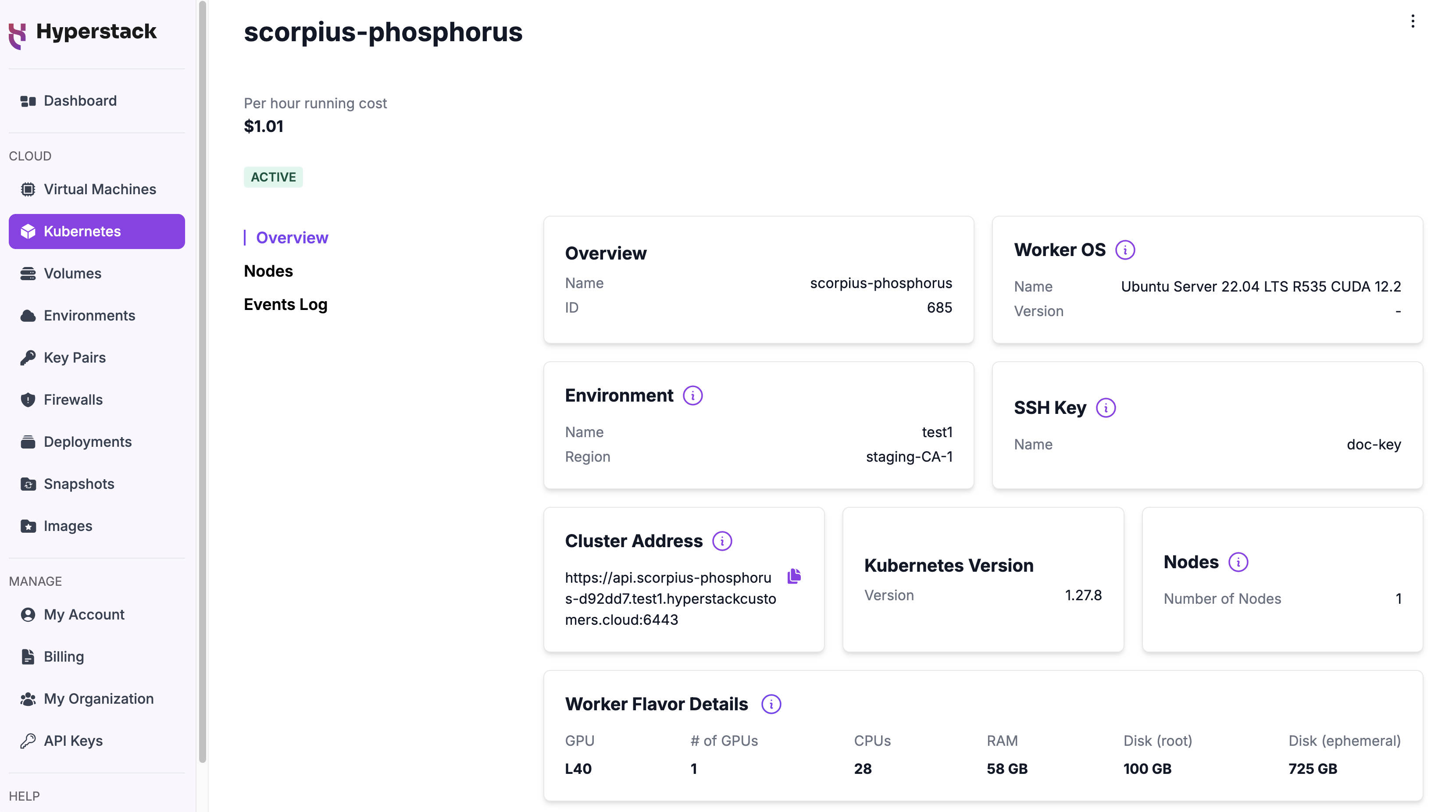 Kubernetes Overview Page