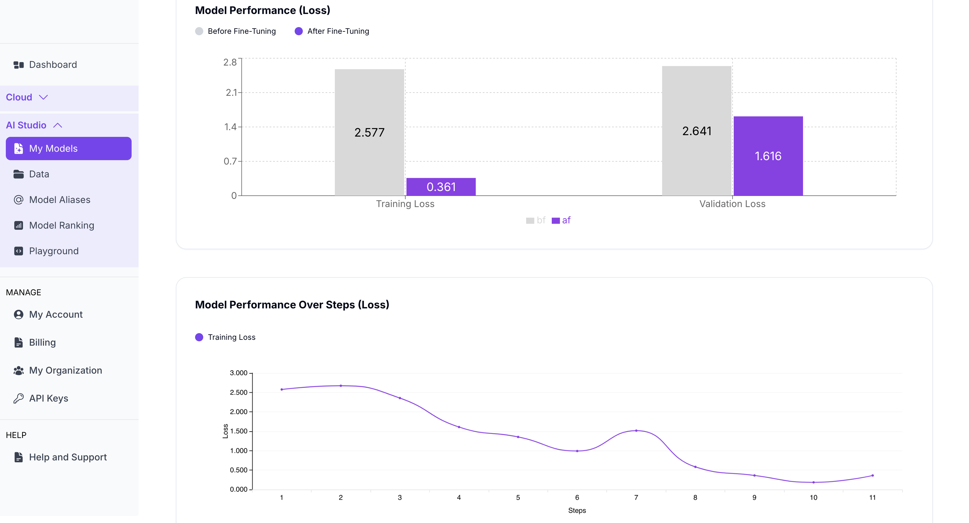 Training Metrics 2