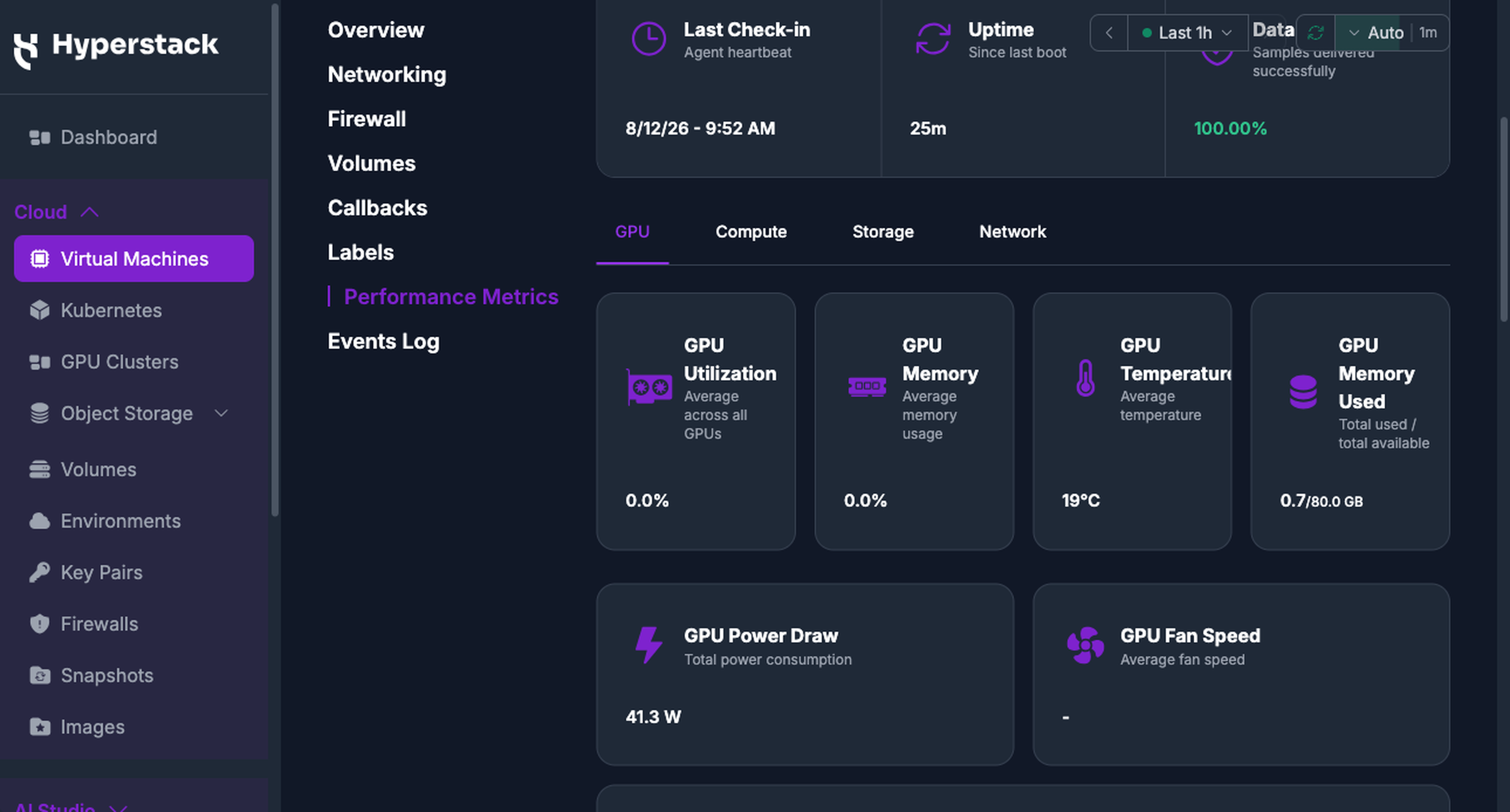 The Performance Metrics tab with Enhanced Monitoring reporting, showing Last Check-in, Uptime, and Data Reliability above the GPU sub-tab
