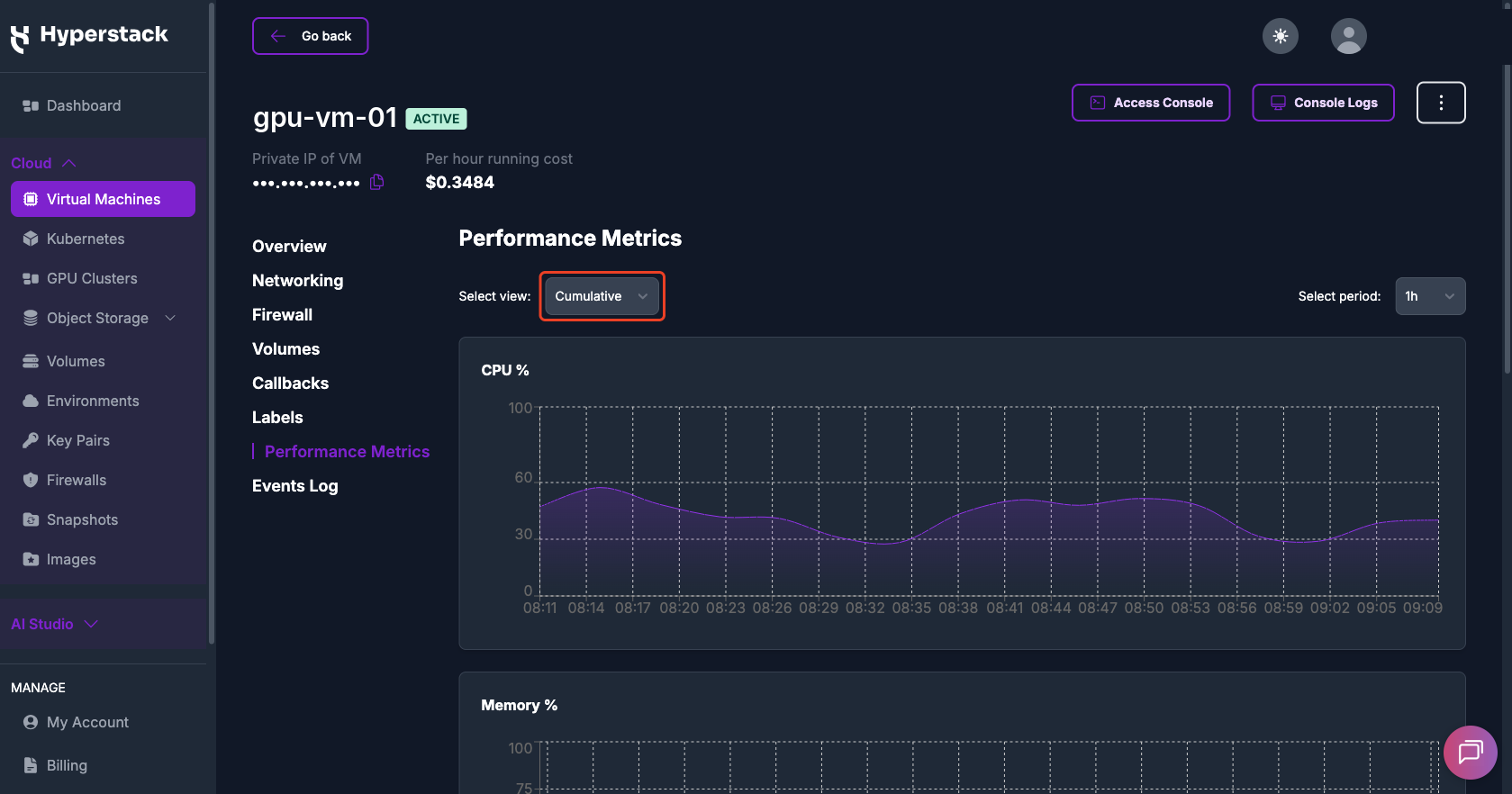 The Select view dropdown set to Cumulative on the VM Performance Metrics page, with the Select period dropdown alongside