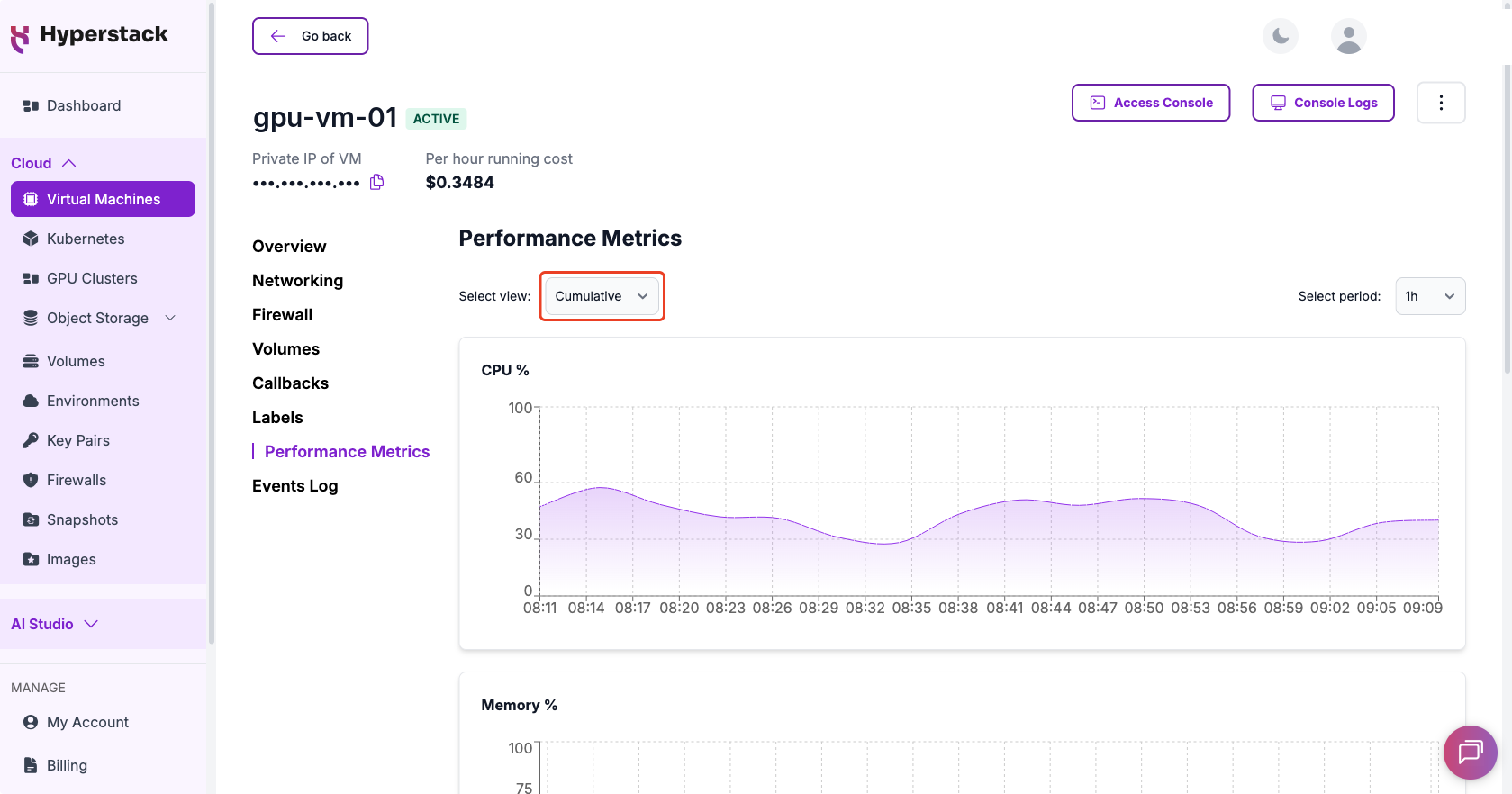 The Select view dropdown set to Cumulative on the VM Performance Metrics page, with the Select period dropdown alongside